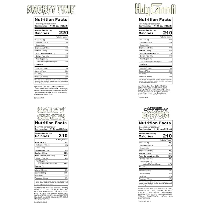 Bones Coffee Company Variety Pack Flavored Coffee, S'morey Time, Salty Siren, Holy Cannoli and Cookies N' Dreams Ready To Drink Latte Coffee in Can | Variety Flavors in Cans | 11 Fl Oz Can (12 Pack)