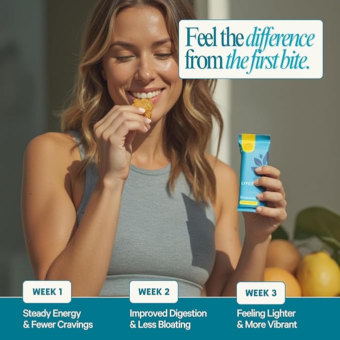 LyfeFuel Essential High Protein Bars | Meal Replacement, Vegan, 12g Plant-Based Low Carb Protein Bars for Intermittent Fasting - High Fiber, MCT Oil, 21 Organic Vitamins & No Sugar | 30 Servings | Lemon Ginger Tart