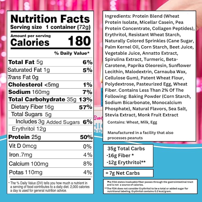 Bootylicious | High-Protein Muffin | 25g Protein, 7g Net Carbs, 2.32-2.75oz Cup, 12-Pack (Birthday Cake)
