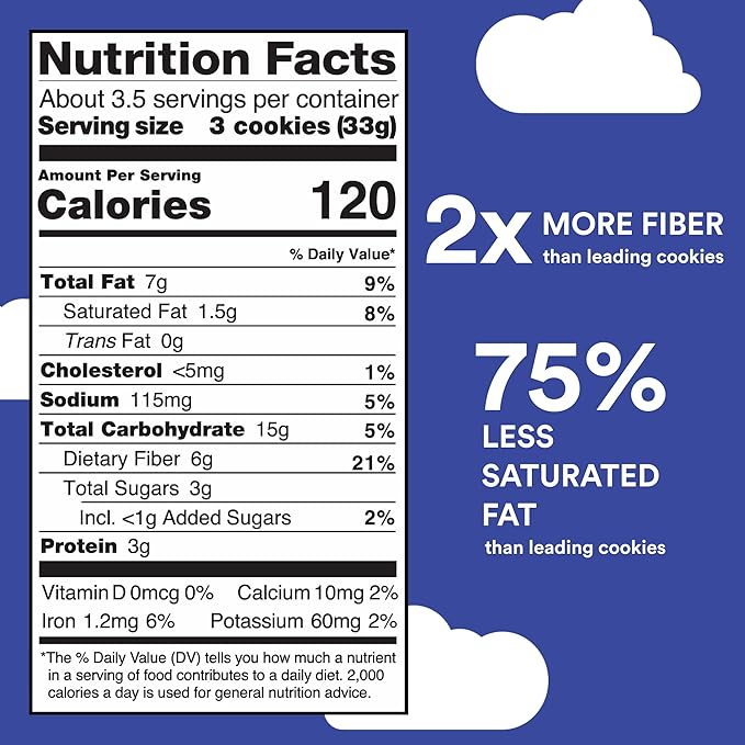 Joydays Double Chocolate Cookies, Low Sugar, Protein & Fiber Snack, 5g Fiber & 4g Protein Per Serving, Soft-Baked, Blood Sugar Friendly, Dietitian & Chef Crafted Healthy Snack, 3-Pack