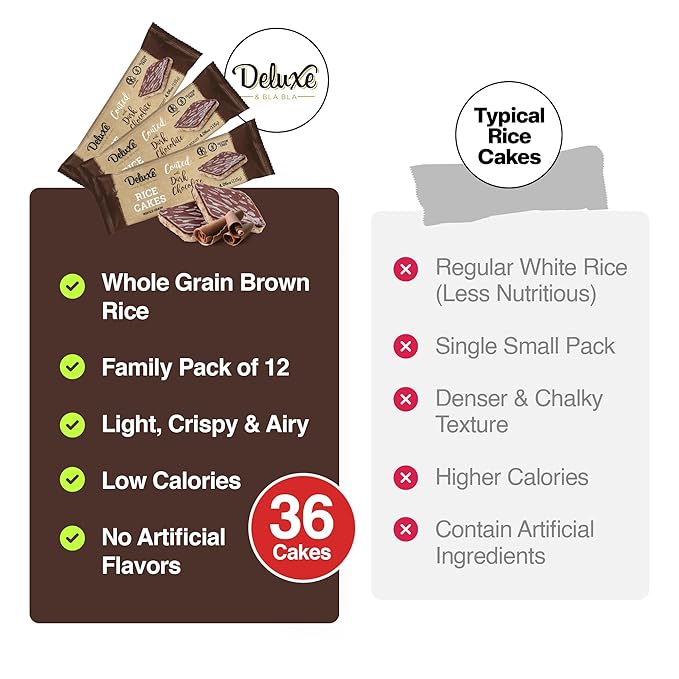 Deluxe & Bla Bla Dark Chocolate Rice Cakes,Kosher Certified Dairy Free,Gluten Free,Nuts Free,Vegan Snack (Dark Chocolate) Pack Of 3