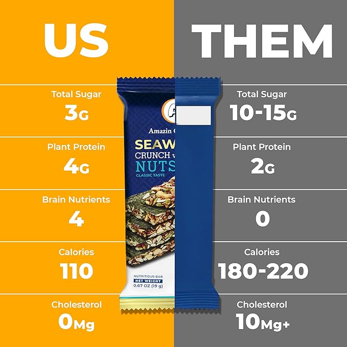 Seaweed Crunch with Nuts Classic Taste. Seaweed Snack Bars with Cashews, Almonds & Pumpkin Seeds by Amazin Choices. Premium Snack, Vegan, Snack Strips, Asian Chips Variety Pack, Seaweed Sheets, Sandwich Seaweed - 32.1oz - Box of 3 (48 counts )