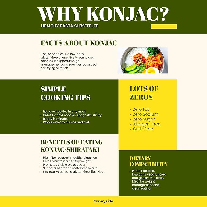 Ketoslim Mo High Fiber Konjac Noodles 2 Pack – Keto, Vegan, Paleo, Low Carb, Sugar-Free & Gluten-Free (15)