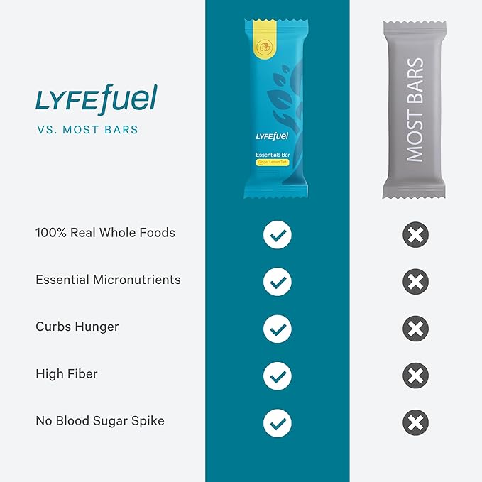 LyfeFuel Essential High Protein Bars | Meal Replacement, Vegan, 12g Plant-Based Low Carb Protein Bars for Intermittent Fasting - High Fiber, MCT Oil, 21 Organic Vitamins & No Sugar | 10 Servings | Lemon Ginger Tart