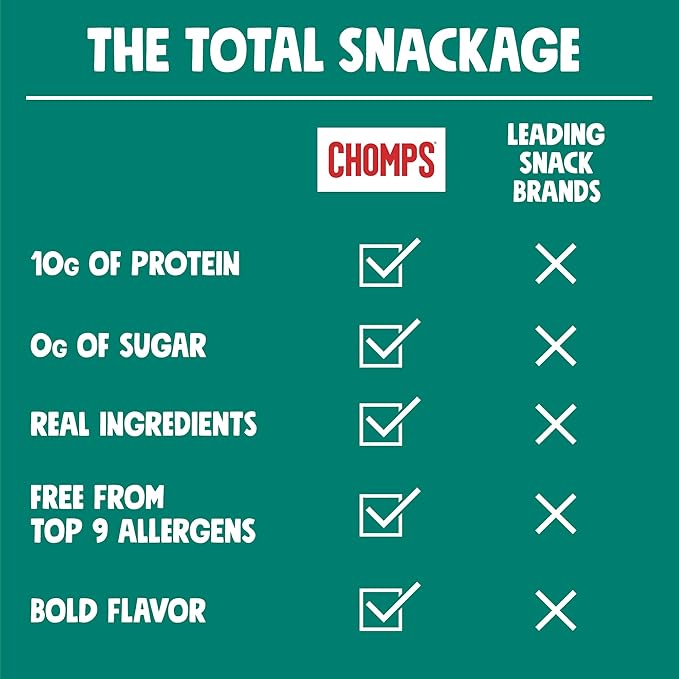 CHOMPS Grass Fed Beef Jerky Meat Snack Sticks, AIP Diet Compliant, Keto, Paleo, Whole30 Approved, Low Carb, Gluten Free, Sugar Free, Non-GMO, 90 Calories 1.15 Oz Stick, Italian Beef 10 Pack