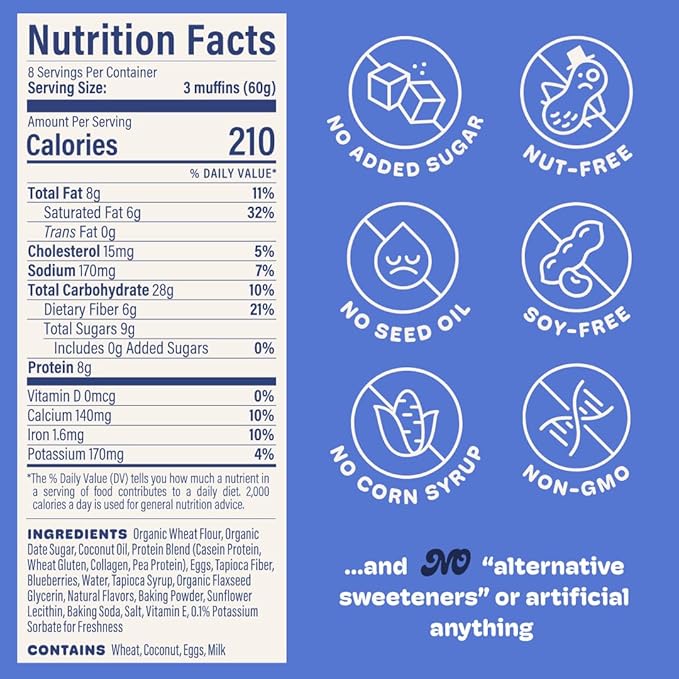 Kiddiwinks High Protein and Fiber Mini Muffins for Kids - Blueberry, 8g Protein, 6g Prebiotic Fiber for Gut Health, No Added Sugar, No Nuts, No Seed Oil, Healthy Snacks and Breakfast To Go (8 pack)