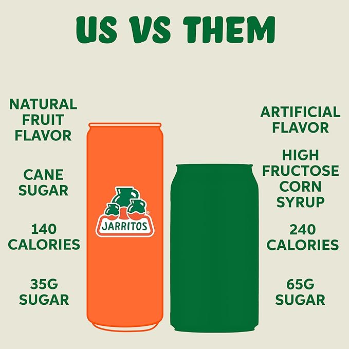 Jarritos - Mexican Soda Soft Drinks, Mandarin (12 oz, 355ml) 24 Cans (3 Boxes of 8) - Real Cane Sugar - 0g Fat - Made in Mexico - Natural Flavor Soda Pop - Party & BBQ Beverages