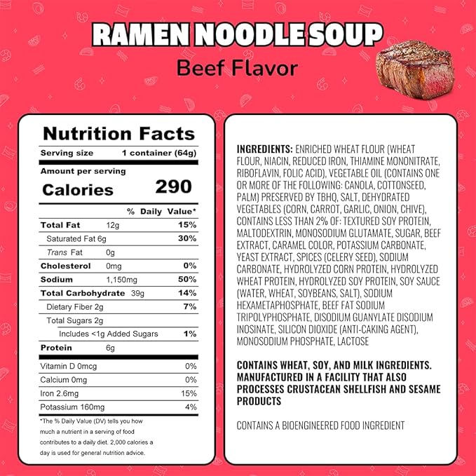 Maruchan Instant Lunch Beef, 2.25 Oz, Pack of 12