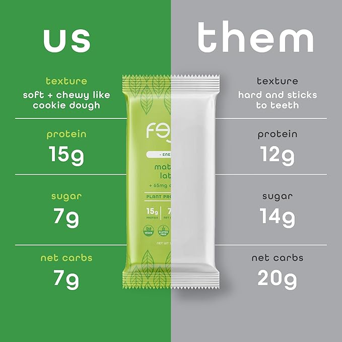 Feel Vegan Protein Bars, Energize, 65mg Caffeine, 15g Plant Protein, Organic Snack, Low Sugar, Low Carb, Gluten Free, Dairy, Nut, Grain, Soy Free, Matcha Latte, 10 Pack
