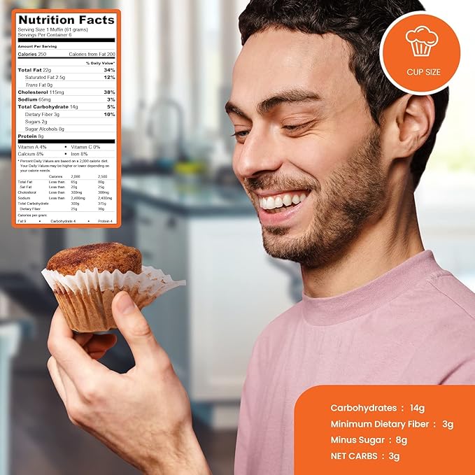 Low Carb Cinnamon Muffins 12 Pcs (2-Pack) by Carb-o-licious – Delicious Keto Mini Muffins with Only 2 Net Carbs, 9g Protein – Sugar Free Cupcake Style Healthy Snack Made, Almond Flour, Low-Carb Treat
