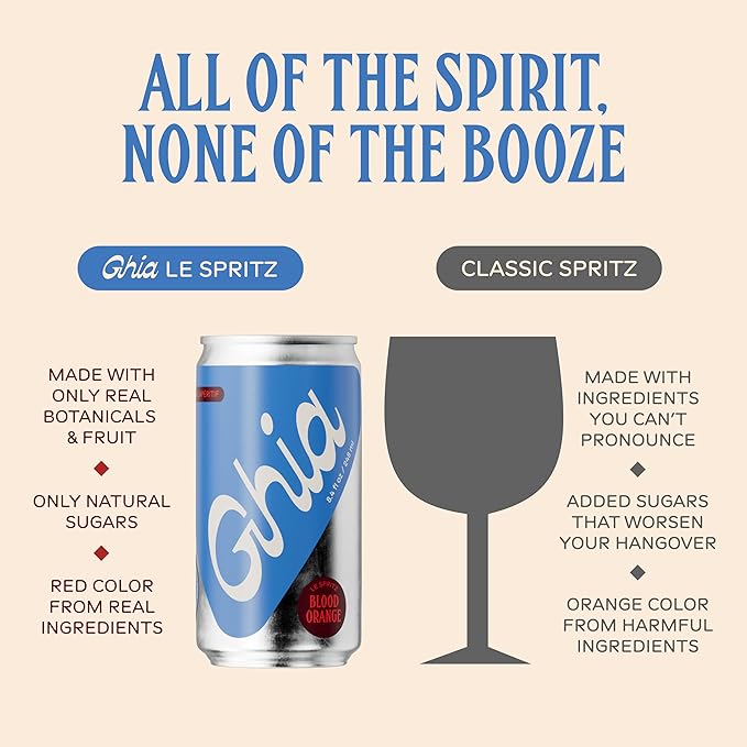 Ghia Non-Alcoholic Le Spritz | Variety 12-Pack (Lime + Salt, Sumac & Chili, Blood Orange) | Canned Mocktail & Cocktail Mixer, Zero Proof Sparkling Apéritif with Soothing Herbal Extracts | No Sugar, Caffeine-Free