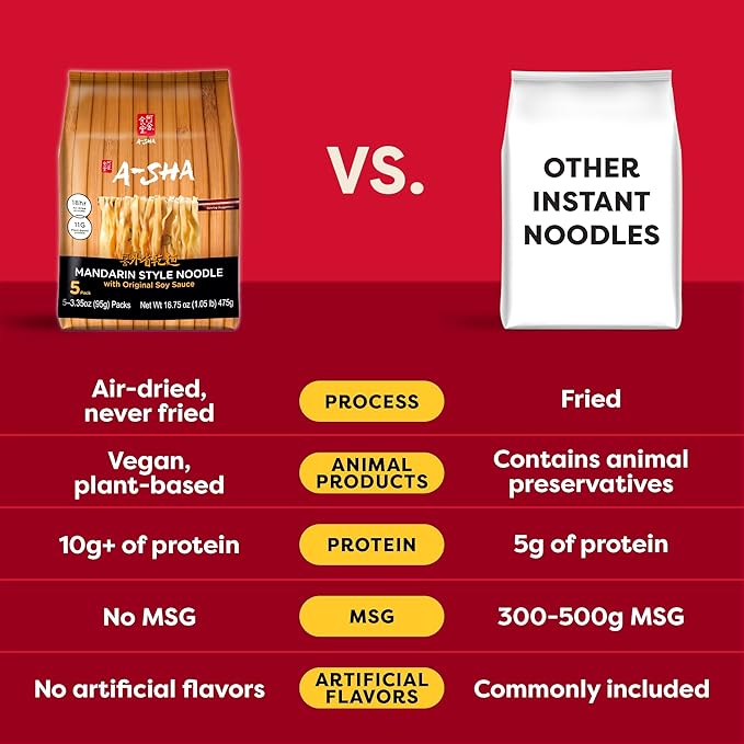 A-Sha Healthy Asian Instant Noodles with Sauce Pack | Best Sellers Variety Bundle | Vegan, Air Dried, High Protein | Great For Ramen, Stir Fry, Wok | 4 Flavors, 19 Packs
