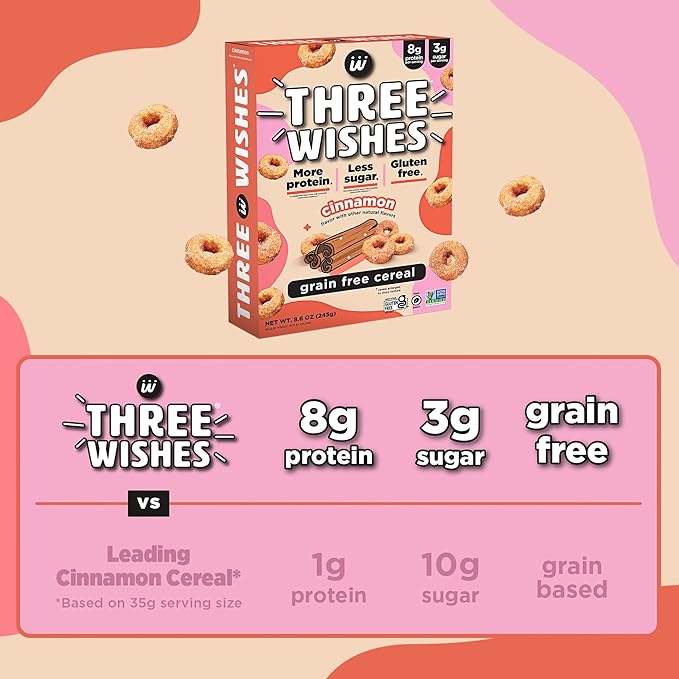 Three Wishes Grain-Free & Protein Cereal - Healthy, Low Sugar & Gluten-Free Breakfast Cereal - Low Carb, Plant-Based, Vegan & Non-GMO - Cinnamon (Big Box), 2-Pack