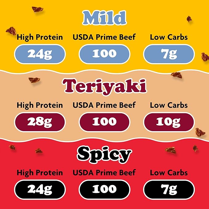 Yay's Beef Jerky Sampler Pack – Healthy High-Protein Snacks, Variety Pack of 3 Flavors (Mild, Spicy, Teriyaki), Low-Carb, Healthy Meat Snacks for Any Occasion – 3 Bags (1.75 oz Each)