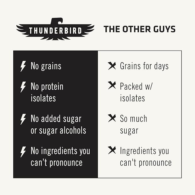 Thunderbird Bars Energy Snack, Gluten-Free with Protein, Healthy Real Food, Vegan Paleo Non-GMO, No Added Sugar, Snickerdoodle Cashew Tahini Flavor (12 Count, 1.7 oz. Bars)