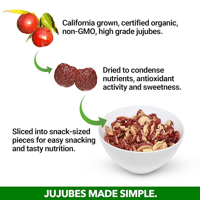 USDA Organic California Grown Pure Jujube Product | JUJUME Crisps | Sweet Jujube Chips | ZERO Added Sugar or Preservatives | All-Natural Healthy Snack | 20-pack 3oz bags