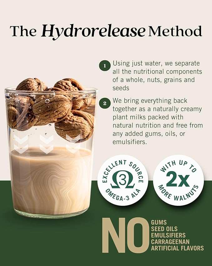 Elmhurst 1925 Unsweetened Walnut Milk - 32 Ounce (Pack of 6) Dairy-Free, Gluten-Free, Vegan, Kosher, Shelf Stable Milk Made with Water & Walnuts for Healthier, Simpler Plant-Based Alternatives