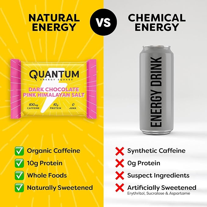 Quantum Energy Square - Dark Chocolate Pink Himalayan Salt, Salted Peanut Butter Crunch, Caramel Almond Sea Salt - Variety 12-Pack - 4 Bars Each