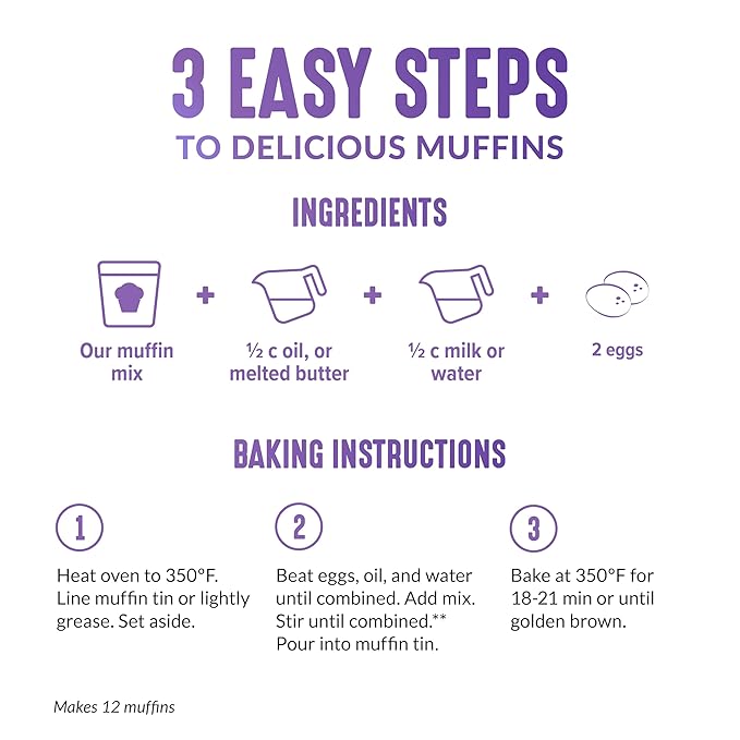 Lakanto Pumpkin Spice Muffin Mix - Gluten Free, Nut Free, Sweetened with Monk Fruit, Allulose, Erythritol, Pumpkin Spice Bread, Fluffy, Great Tasting, Easy to Bake (9.9 Oz)