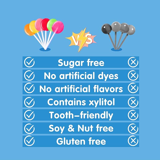 DC24 DAILY CARE Lollipops, Sugar free Suckers, Rich in Vitamin C Pops, Anti Cavity, Natural Fruit Assorted Flavors 24 Lollipops for Kids, Allergy Friendly, Gluten Free, Non-GMO, 5 OZ