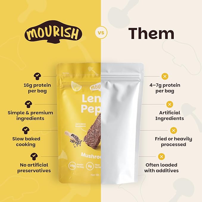 Mourish Vegan Mushroom Bites, Lemon Pepper Flavor, 1 Pack (2 oz), Good Source of Protein and Fiber, Plant Based Meat Jerky, Gluten Free, Meatless Healthy Snacks for Hiking, Work, Travel & School