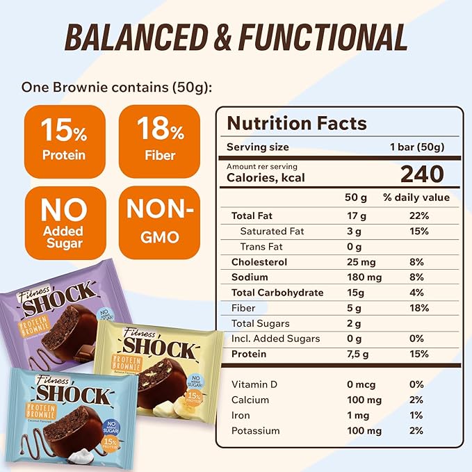FitnesSHOCK Protein Brownie Variety Pack – 10 Count – Dark Chocolate, Banana & Coconut – No Added Sugar, Dessert Alternative, Soft Baked, 15% Protein, 10x50g – Low Sugar Snack