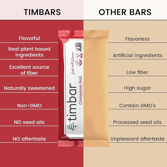 timbar Plant Based Protein Bars 12 Pack | Natural Energy & Nut Bars with 13g Protein | Gluten Free, Non-GMO, Dairy Free, Healthy On-the-Go Snack & Meal Replacement (12 Packs, Cinnamon Roll)