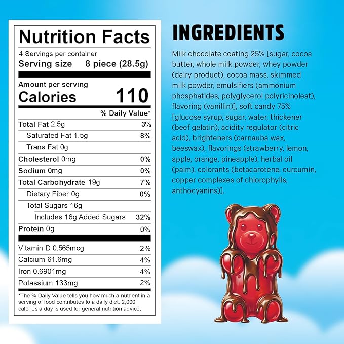 Luve Chocolate Covered Gummy Bears, 3 Packs of Milk Chocolate Gummy Bears 4oz Bags Each, Sweet Bear Chocolates with Perfect Texture in Every Bite, For Kids and Adults