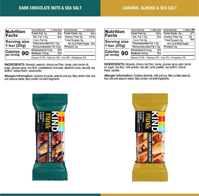 KIND Minis Snack Bars, Dark Chocolate Nuts & Sea Salt and Caramel Almond & Sea Salt, 3g Sugar, Gluten Free Bars, Variety Pack, 0.7 OZ, (20 Count)
