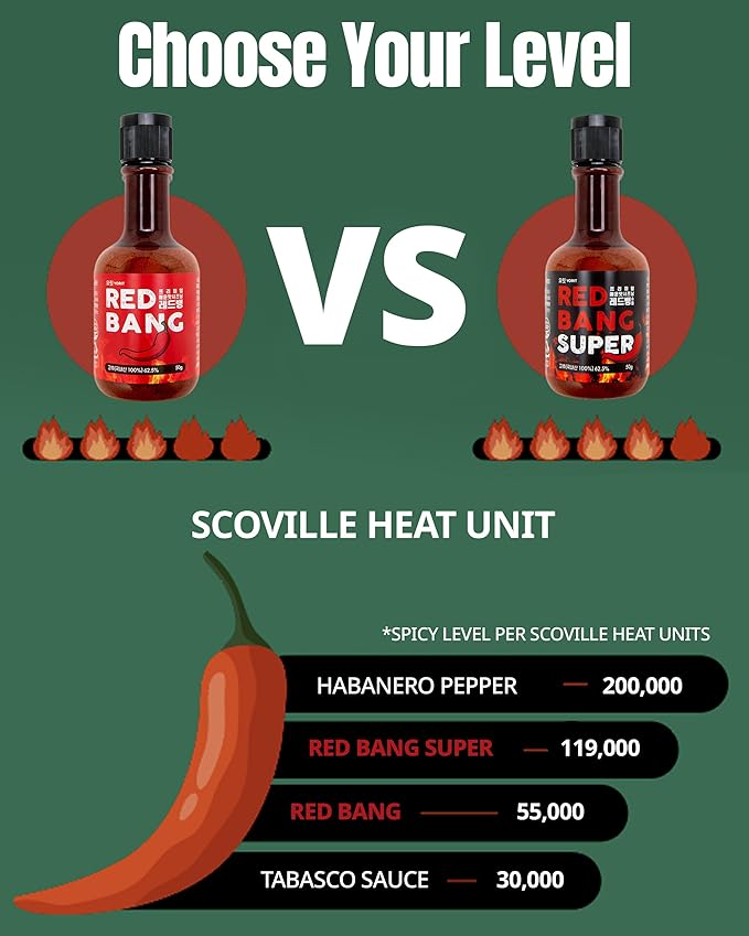 Yorit Red Bang Korean Premium Natural Gochugaru and Carolina Reaper Spicy Chili Seasoning Powder for Diverse Dishes - 55,457 Scoville Index, Extreme Spiciness, No Heartburn 요릿 레드뱅 (1.76 Ounce (Pack of 1))