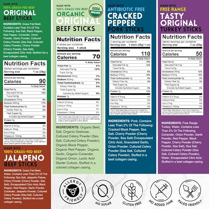 Mission Meats Variety Pack with Certified Organic Beef, Grass Fed, Free Range Turkey, and Cracked Pepper Pork – Gluten & Sugar Free, Whole 30 & Paleo Friendly, Delicious and Family Friendly (12 Count)