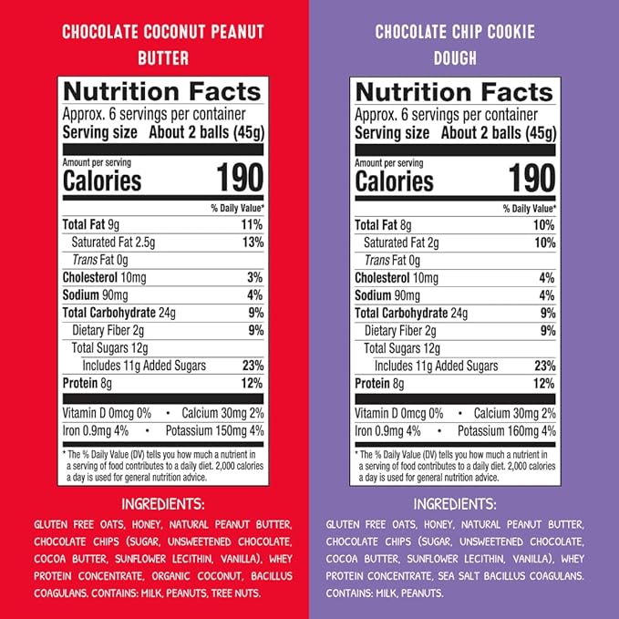 simplyFUEL Whole-Food Protein Balls Variety Pack (Best Sellers), 8 g High-Protein, Gluten-Free, Healthy Snack for Adults & Kids (9.6 oz, Pack of 2)