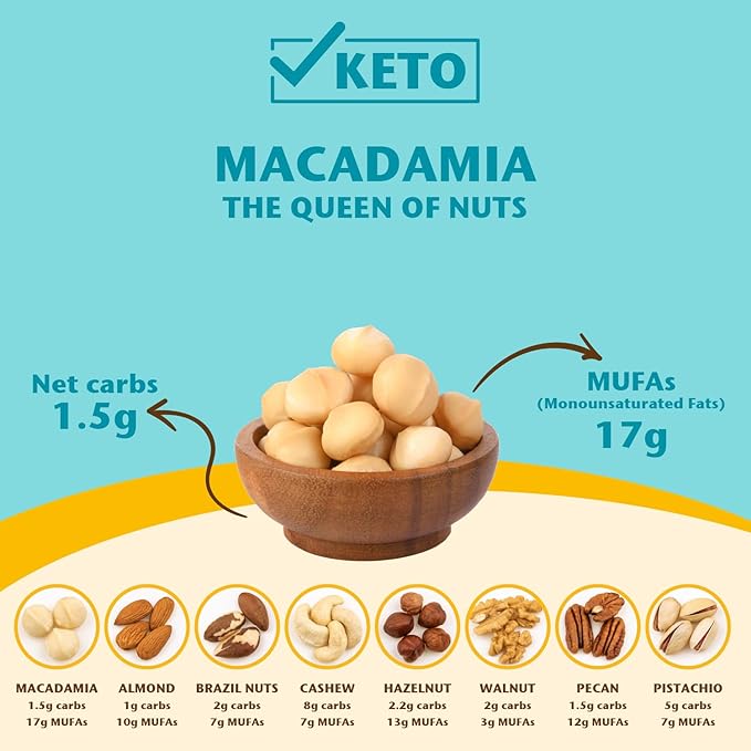 Tropical Crunch Unsalted Macadamia – Oven-Baked Natural Snack, Vegan, Gluten-Free, Keto-Friendly, 1oz Single Pack