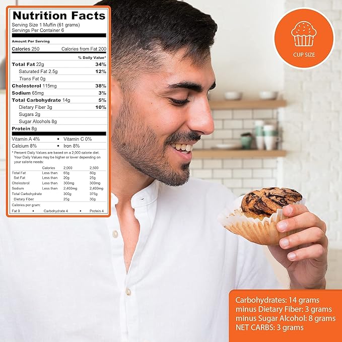 Low Carb Marble Muffins 12 Pcs (2-Pack) by Carb-o-licious - Delicious Keto Mini Muffins with Only 2 Net Carbs, 9g Protein - Sugar Free Cupcake Style Healthy Snack Made, Almond Flour, Low-Carb Treat