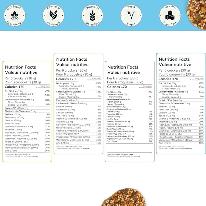 Super Seed Crackers, Gluten Free & Keto Friendly Healthy Snacks, Vegan, Zero Sugar, Paleo & Diabetic Friendly, Nut Free, 20g High Protein, 18g High Fiber, 3.56oz Each, 4-Pack, Variety of Flavors