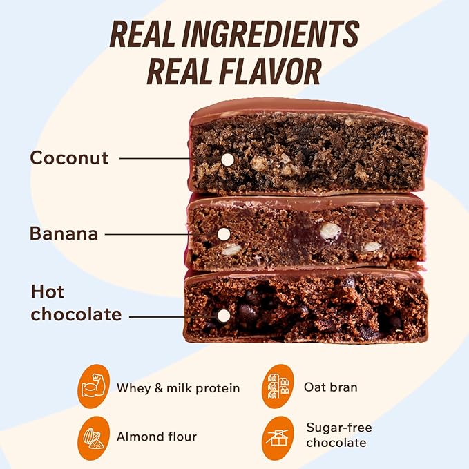 FitnesSHOCK Protein Brownie Variety Pack – 10 Count – Dark Chocolate, Banana & Coconut – No Added Sugar, Dessert Alternative, Soft Baked, 15% Protein, 10x50g – Low Sugar Snack
