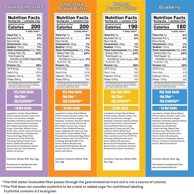 Bootylicious | High-Protein Muffin | 25g Protein, 7g Net Carbs, 2.32-2.75oz Cup, 12-Pack (Variety Pack)