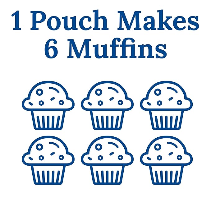 Martha White Muffin Mix Sampler Variety Pack, Pack of 12, Chocolate Chip, Blueberry, Strawberry, Cinnamon Sugar, Wildberry, Just Add Milk