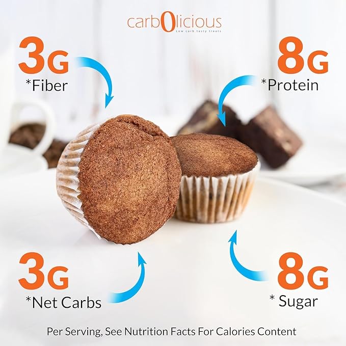 Low Carb Chocolate Muffins 12 Pcs (2-Pack) by Carb-o-licious - Delicious Keto Mini Muffins with Only 2 Net Carbs, 9g Protein - Sugar Free Cupcake Style Healthy Snack Made, Almond Flour, Low-Carb Treat