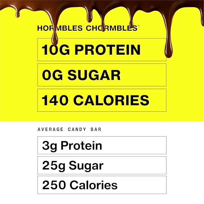 Hormbles Chormbles Protein Candy Bars, Peanut Butter, 10g Protein, 0g Sugar, 140 Calories, Peanut Butter Candy With Cocoa Crunchy Pieces, Sugar Free Snacks or Dessert, 1.06 Oz, 12 Pack