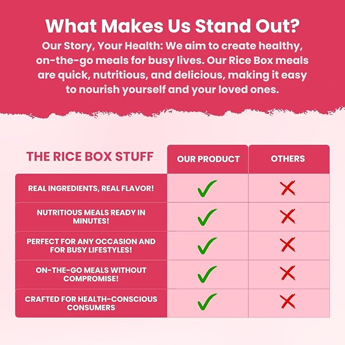 The Rice Stuff Box - Thai Red Curry Instant Rice Meals, 6-Pack, Organic Jasmine Rice, NON-GMO, Gluten-Free, Vegan, Dairy-Free (Pack of 6)