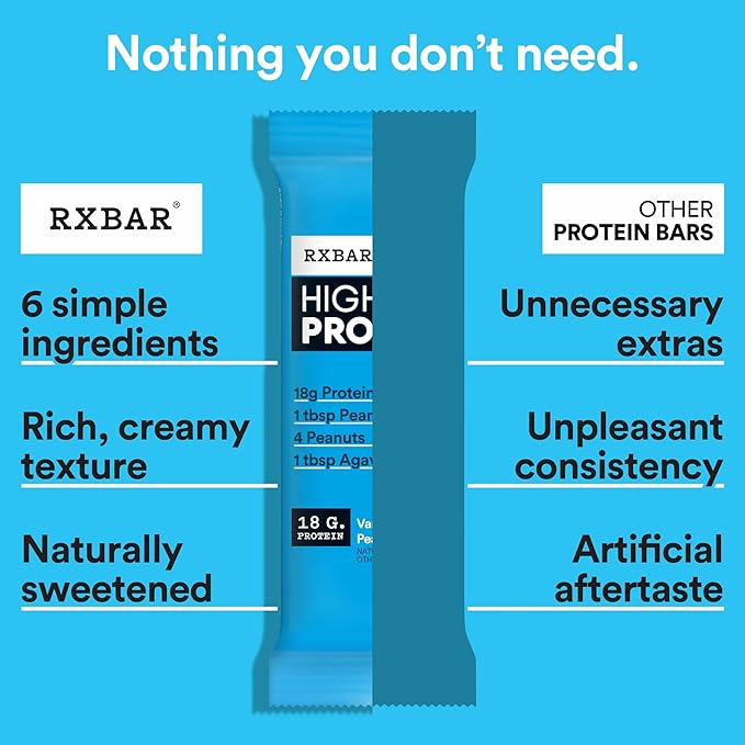 RXBAR High Protein Bars, Gluten Free, Protein Snacks, Vanilla Peanut Butter (6 Boxes, 30 Bars)