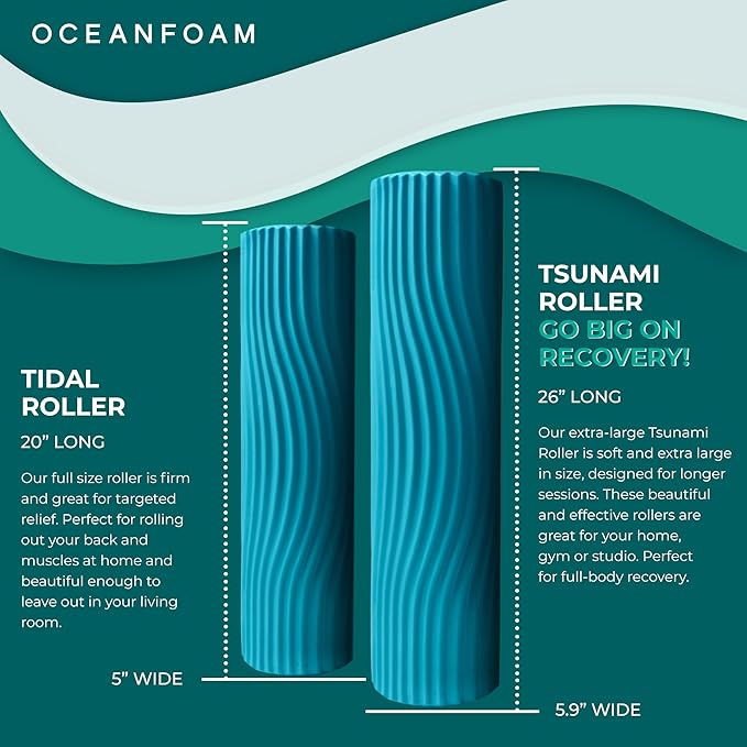 Oceanfoam Tsunami Roller (Miami Blue) - Extra-Large, 26" x 5.9" - Soft, Textured Foam Roller for Physical Therapy, Back Pain, Exercise & Stretching - Wave Textured - Yoga, Athletics, & Wellness