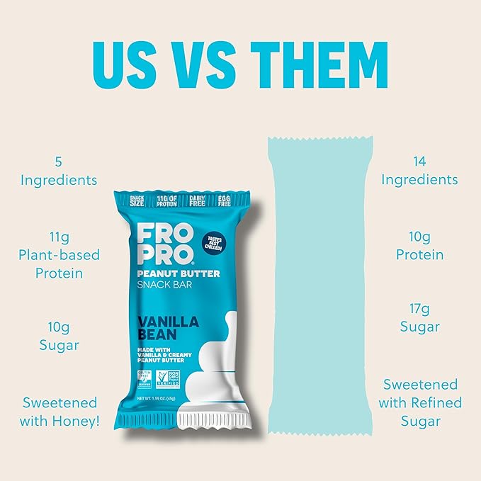 FROPRO Plant Protein Snack Bars - Plant Based Protein Bars, All-Natural, Gluten, Dairy, & Soy Free, High Protein Bars with Low Calories | Vanilla, 12 Pack