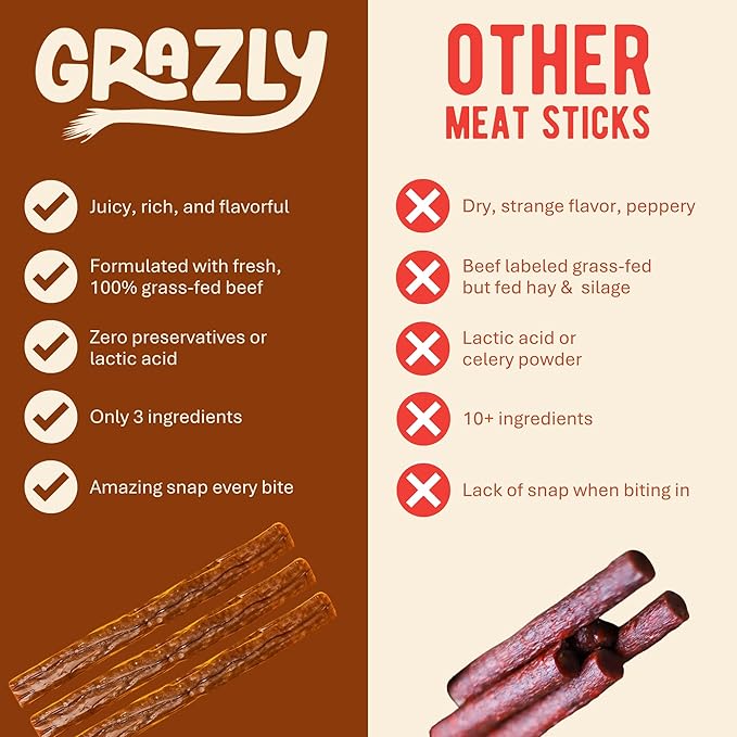 Grazly Grass-Fed Beef Sticks – Made with Only Beef, Spring Salt & Collagen Casing – Clean, High-Protein Snack w/ 10g Protein Per Stick (1 oz, 10 Pack)
