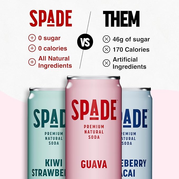 Spade Soda Unique Variety 12 Pack, Premium All-Natural, No Sugar, No Calories, Electrolytes, Magnesium, Potassium, Healthy Non GMO, Sweet Quality Stevia, No Artificial Sweeteners, Great Taste, Bold Taste