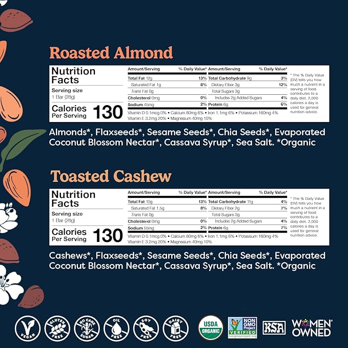 Tosi Almond and Cashew Protein Bars Combo, Plant Based with Nuts, Gluten-Free Crunchy Snacks, Vegan, Organic, Flax & Chia Seeds, Soy-Free, Omega 3s, 5G Protein, 1 oz, 12-Pack