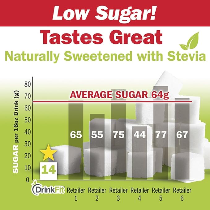 DrinkFit Fruit Smoothie | Real Fruit Puree, Low Sugar, Gluten:Free & Non:GMO, Wildberry Smoothie Mix : Makes 32 Smoothies, 64 Fl Oz (Wild Berry)