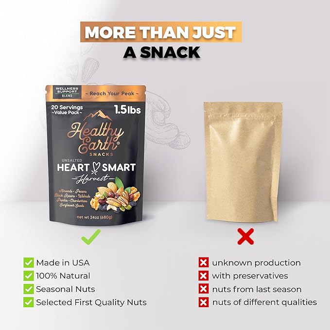Mixed Nuts Unsalted | Trail Mix | Trail Mix without Peanuts | Gourmet Snacks, Protein Snacks, Gluten Free, No Preservatives, High Fiber (Wellness Support)