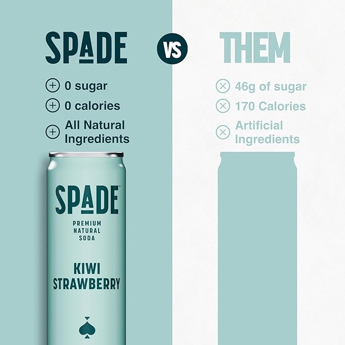 Spade Soda Kiwi Strawberry 12 Pack, Premium All-Natural, No Sugar, No Calories, Electrolytes, Magnesium, Potassium, Healthy Non GMO, Sweet Quality Stevia, No Artificial Sweeteners, Great Taste, Bold Taste